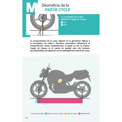Livre de code Moto (Nouvelle réforme ETM 2020)