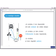 Coffret Le Code de la Route Accessible 11 livrets FALC
