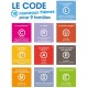 Code en ligne " Thématiques officielles" Réforme 2016